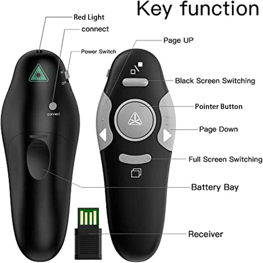USB Control Powerpoint Smart P - Ir Remote Module 评论和价格