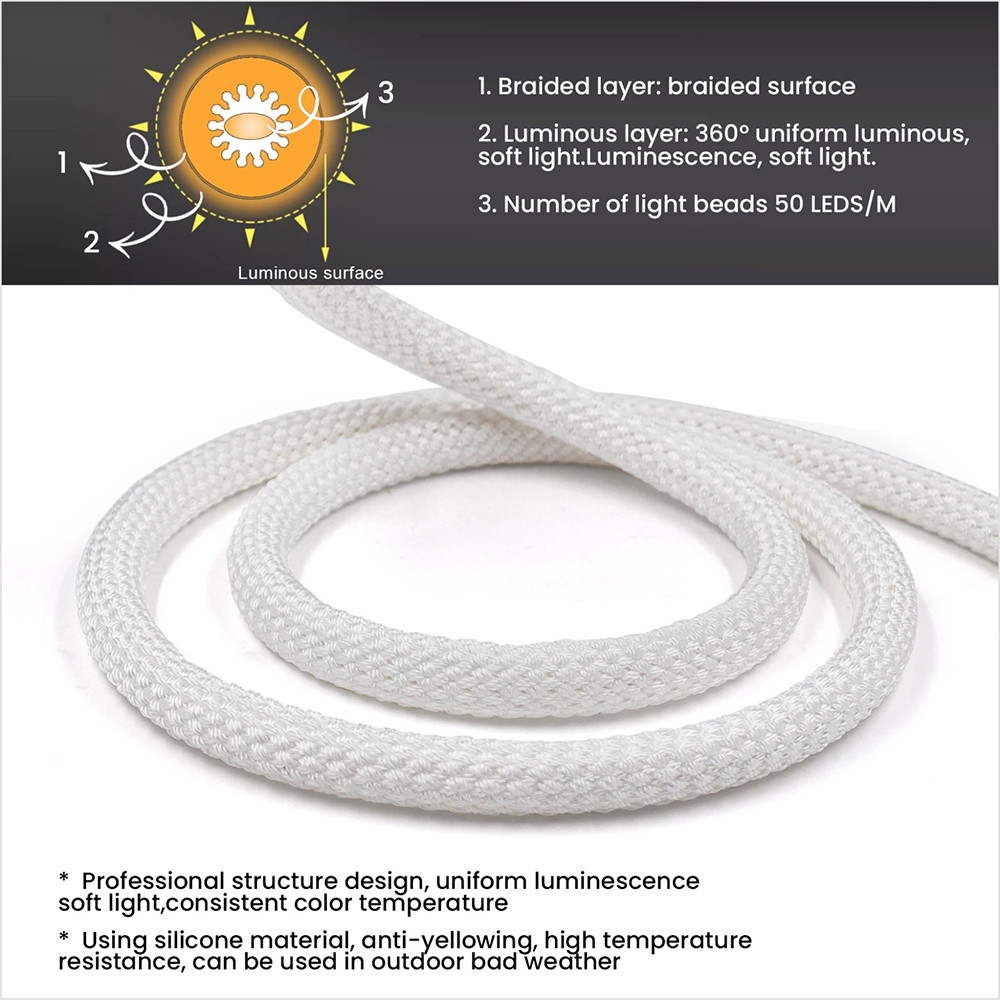 Flexible Silicon Light Tape 36 - Ws2812B 评论和价格