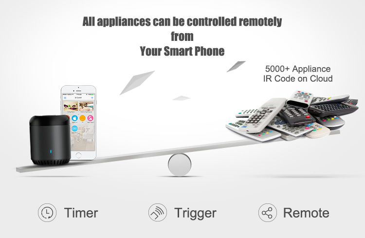 BroadLink RM mini 3 Wi-Fi univ - Ir Remote Module 评论和价格
