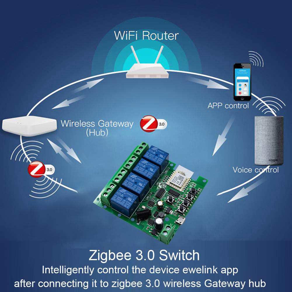 4CH Zigbee 3.0 Smart Home Rela - Ir Remote Module 评论和价格