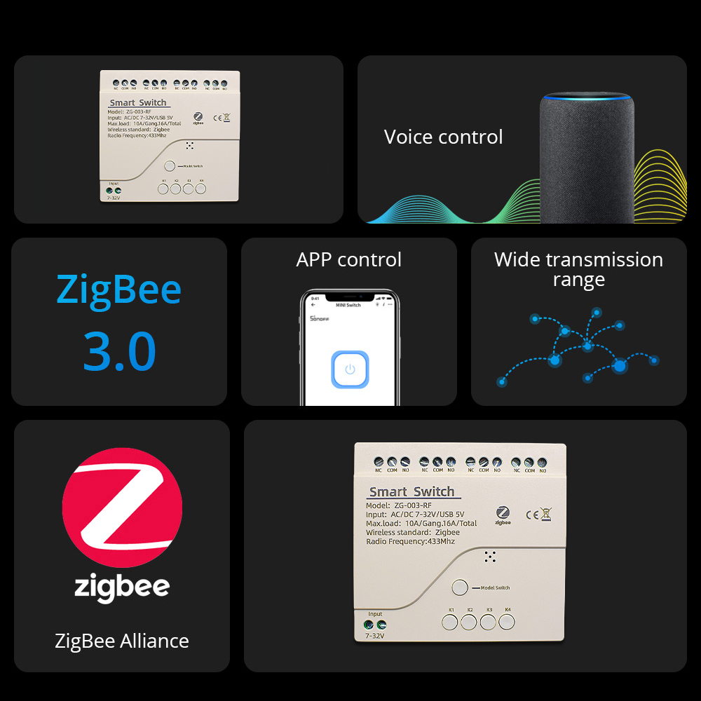 4CH Zigbee 3.0 Smart Home Rela - Ir Remote Module 评论和价格