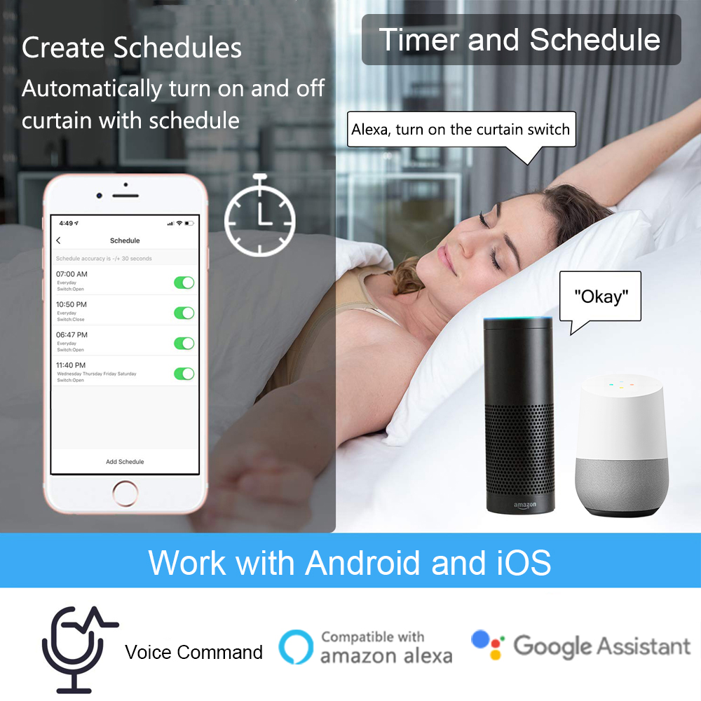 Tuya Smart Life Curtain Switch - Ir Remote Module 评论和价格