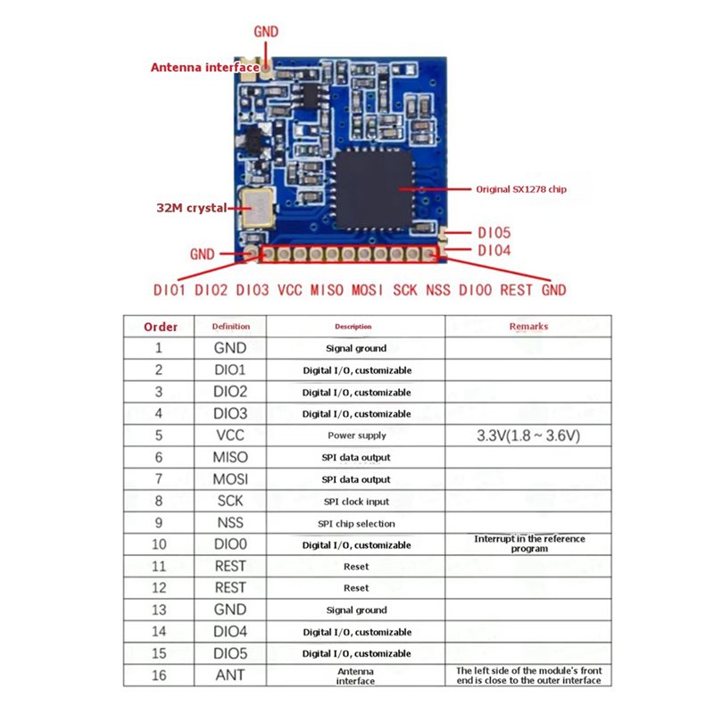2X SX1278 Lora 433Mhz Wireless - Lora Sx1278 评论和价格